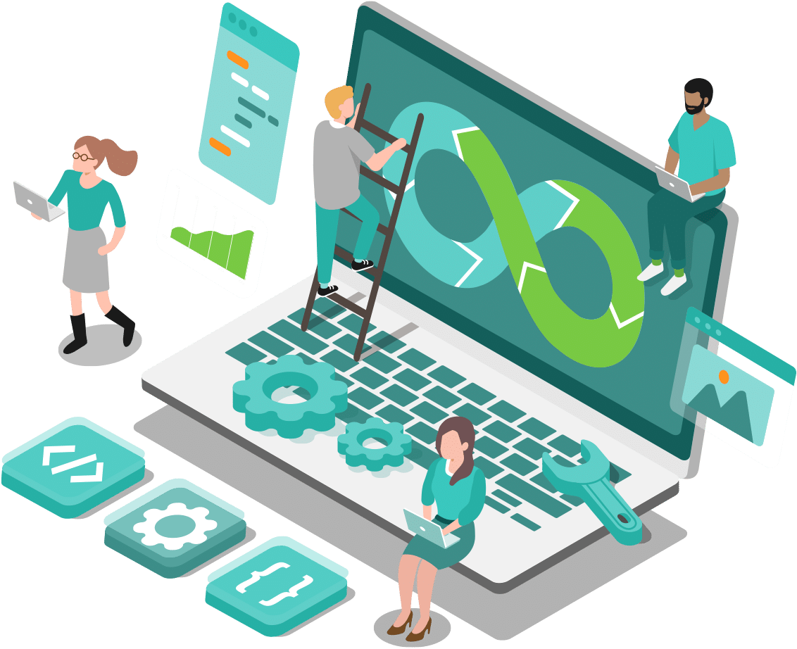 Software Development Custom Software Development