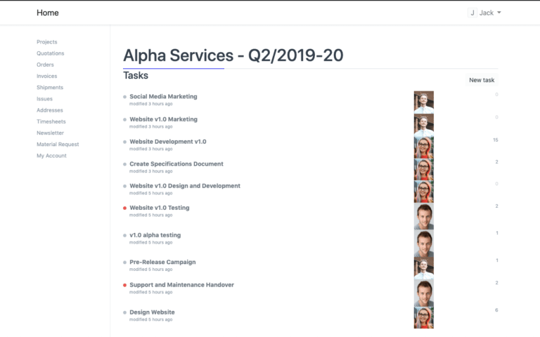 Intra-Project Customer Access