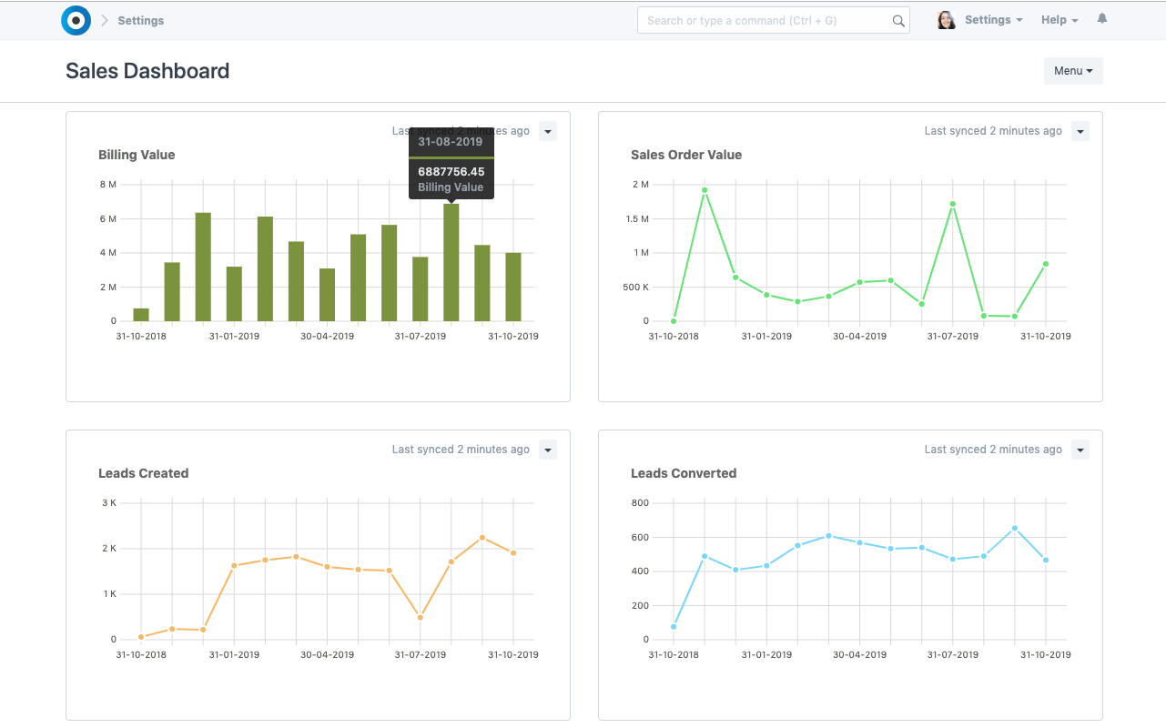 Intra-CRM Dashboard Image